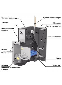 Печь Уралочка 20
