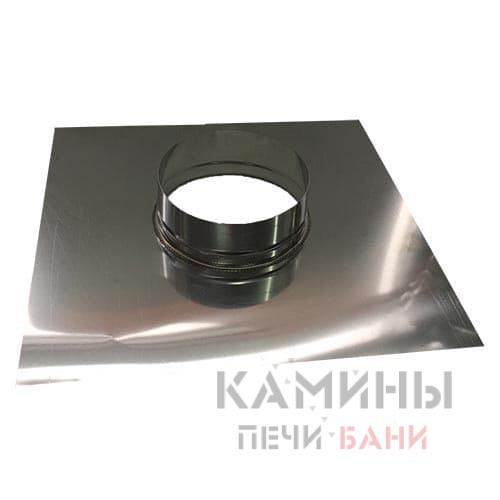 Площадка под кирпич Площадка под кирпич