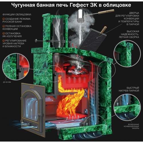 Чугунная печь GFS Гефест ЗК 18 в сетке для бани купить в Минске