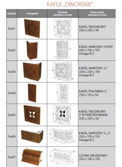Изразцовый камин Дворцовый