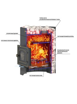Печь Везувий Скиф Стандарт 22 (ДТ-4) б/в
