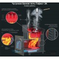 Комплект GFS Гефест ЗК 40 Президент 1140/60 Талькомагнезит Комплект GFS Гефест ЗК 40 Президент 1140/60 Талькомагнезит