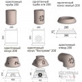 Изразцовый камин Кострома КимрПечь центральный двухъярусный Роспись Изразцовый камин Кострома КимрПечь центральный двухъярусный Роспись