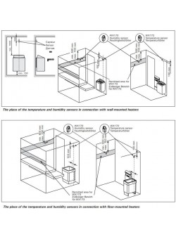 Пульт управления Harvia Senlog CF9C