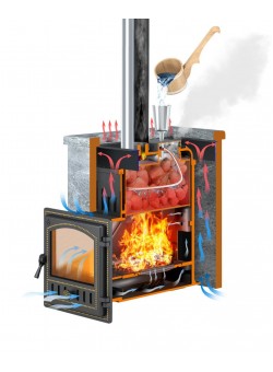 Комплект Эверест 24 Легкий пар (280) Пироксенит Элит, S-40