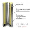 Сэндвич тройник 90 Сэндвич тройник 90
