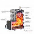 Печь для бани ASTON 12 INOX стекло из нержавеющей стали Печь для бани ASTON 12 INOX стекло из нержавеющей стали