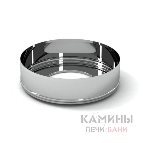 Заглушка сэндвича Заглушка сэндвича