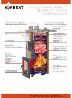 Комплект Эверест "Легкий пар Профи" Талькохлорит, Резная (3 стороны) S-50 мм