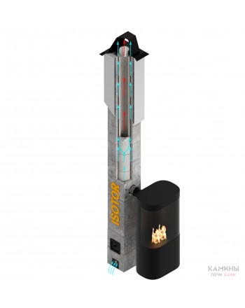 Дымоход Schiedel ISOTOR 16