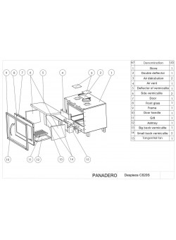 Топка Panadero C-820-S