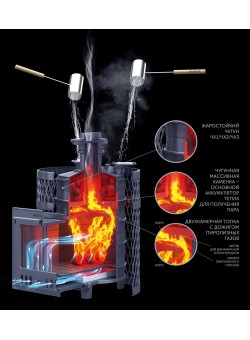 Печь Искандер 18 в сетке