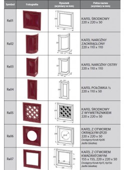 Изразцовый камин Ramka