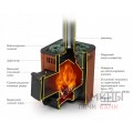 Дровяная печь для бани Термофор Оса Carbon, Inox Дровяная печь для бани Термофор Оса Carbon, Inox