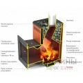 Дровяная печь для бани Термофор Витрувия Carbon, Inox Дровяная печь для бани Термофор Витрувия Carbon, Inox