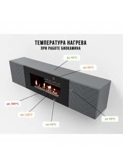 Тумба с биокамином Firelight BFP-P1700V графит