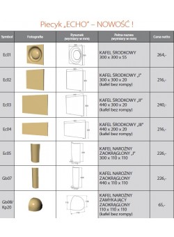 Изразцовый камин Echo