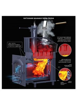 Универсальный печь-комплект Гроза 18 (П)2