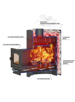 Печь Везувий Скиф Ковка 22 (210) "М"