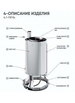 Печь VIVARTE 6 в облицовке из стекла