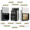 Каминная топка с прямым стеклом Warmhaus FLAT 100/80h Каминная топка с прямым стеклом Warmhaus FLAT 100/80h