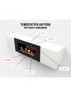 Тумба с биокамином Firelight BFP-P1700L белая