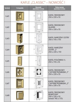 Изразцовый камин Классика