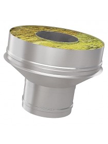 Сэндвич переходник